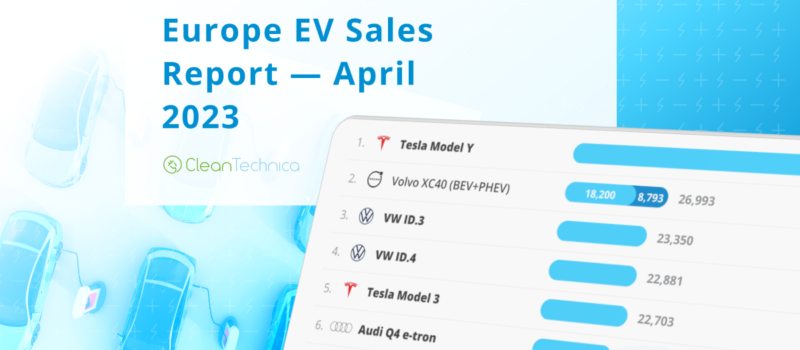 tesla-model-y-rules-supreme-in-europe!-(europe-ev-sales-report) tesla-model-y-rules-supreme-in-europe!-(europe-ev-sales-report)