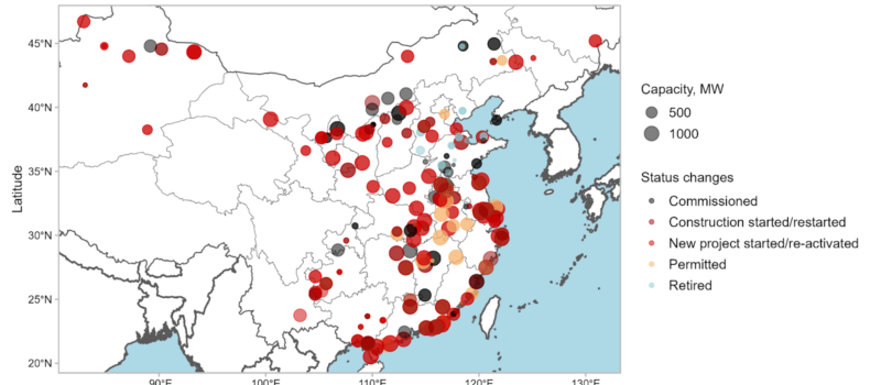 china-pushes-ahead-with-carbon-capture-while-ipcc-warns-against-it