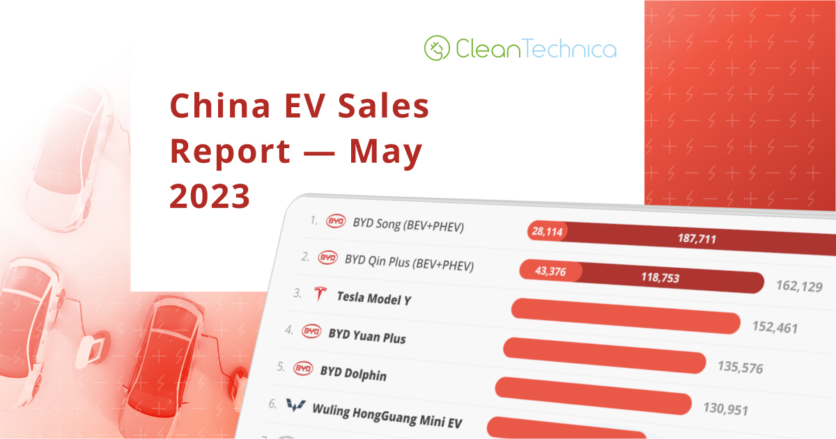 35%-plugin-vehicle-market-share-in-china!-(china-ev-sales-report)