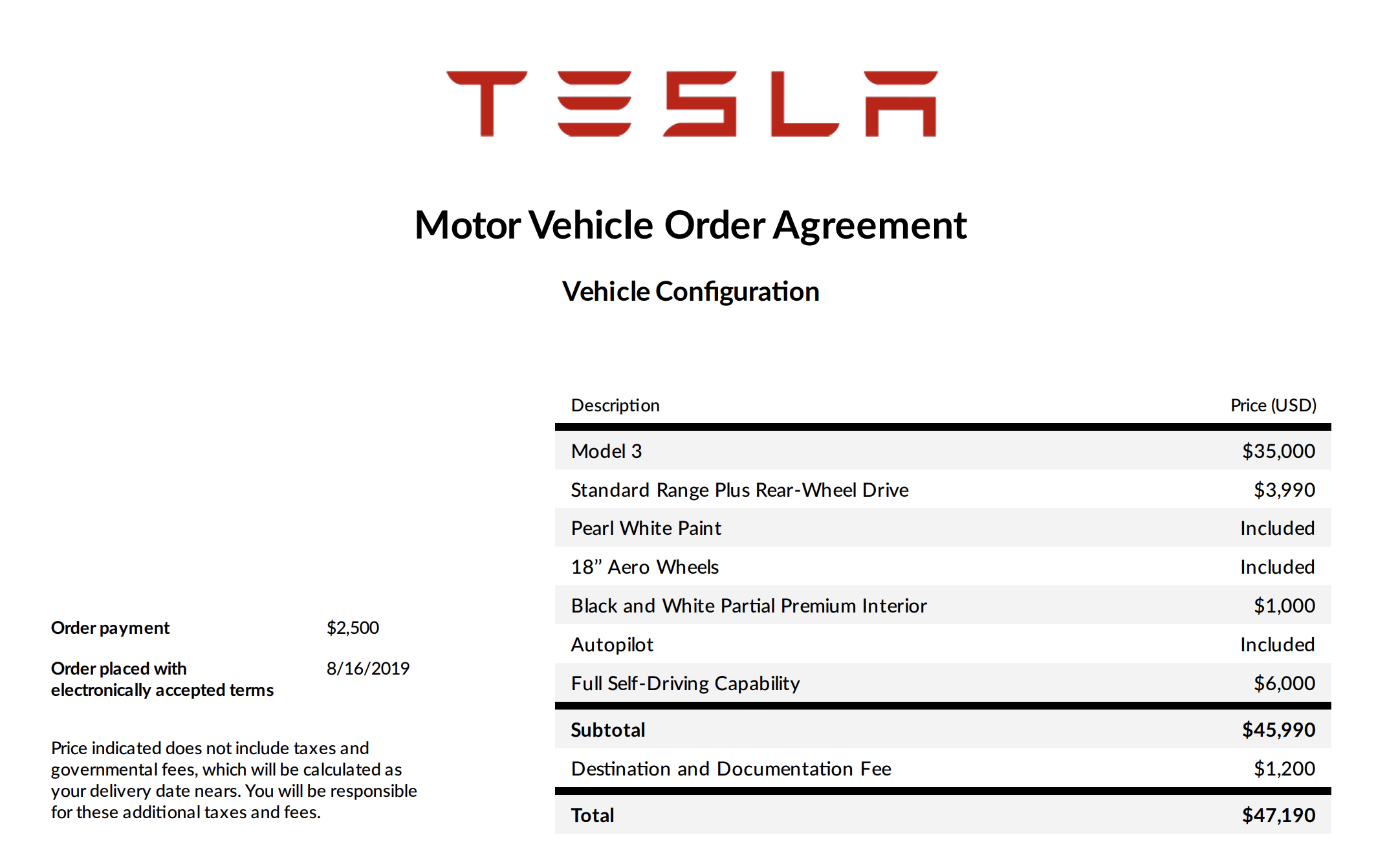 how-much-my-tesla-model-3-depreciated-in-4-years