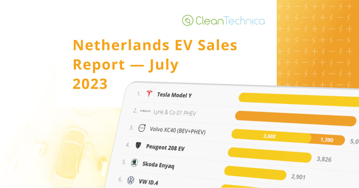 38%-of-new-cars-now-plugin-cars-in-netherlands!-skoda-enyaq-#1-in-july!