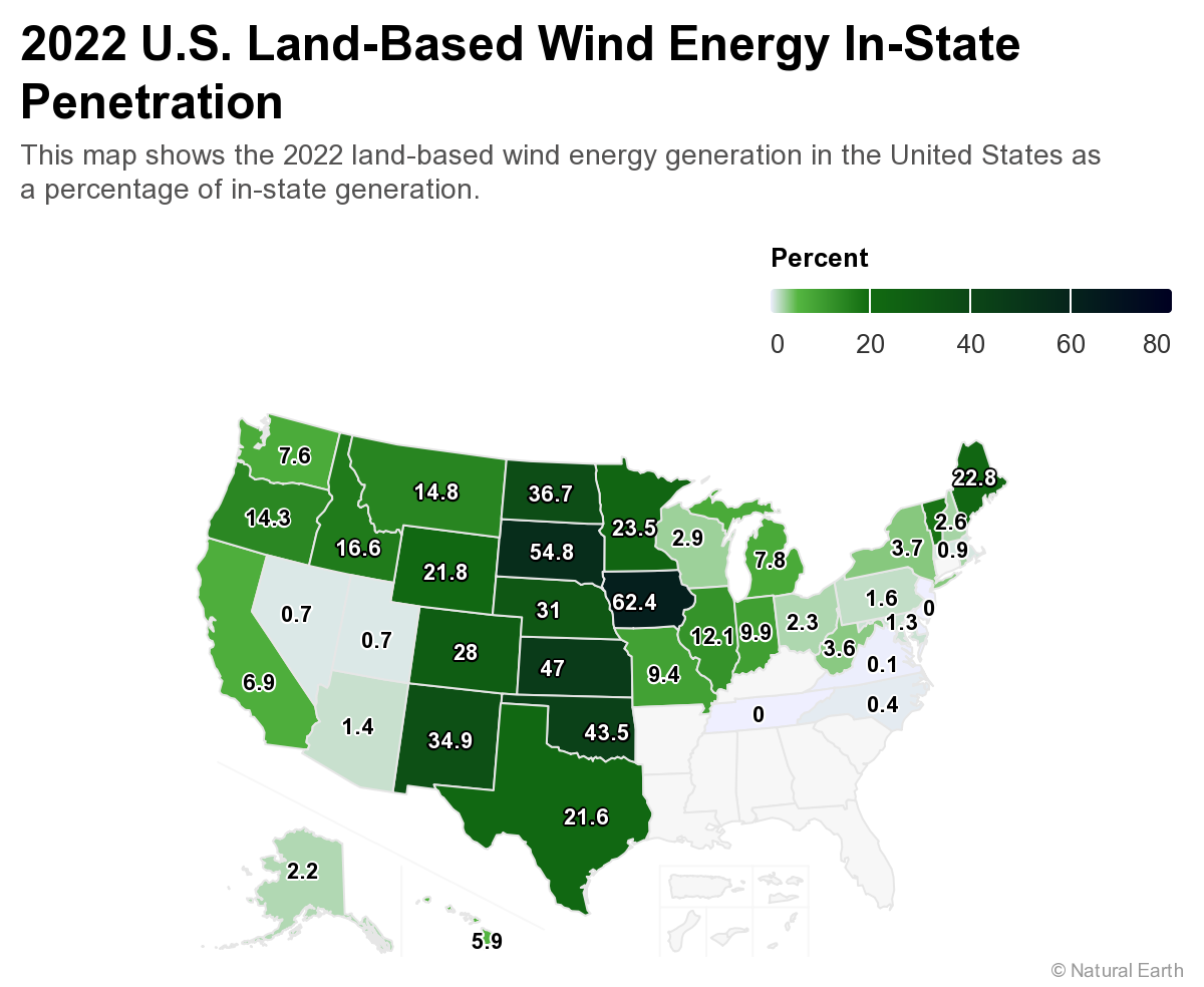 top-10-things-you-didn’t-know-about-wind-power