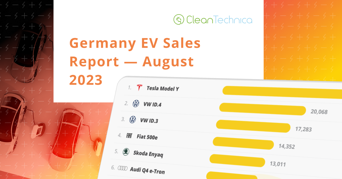 the-battle-for-germany’s-ev-market,-part-viii-—-early-christmas-edition