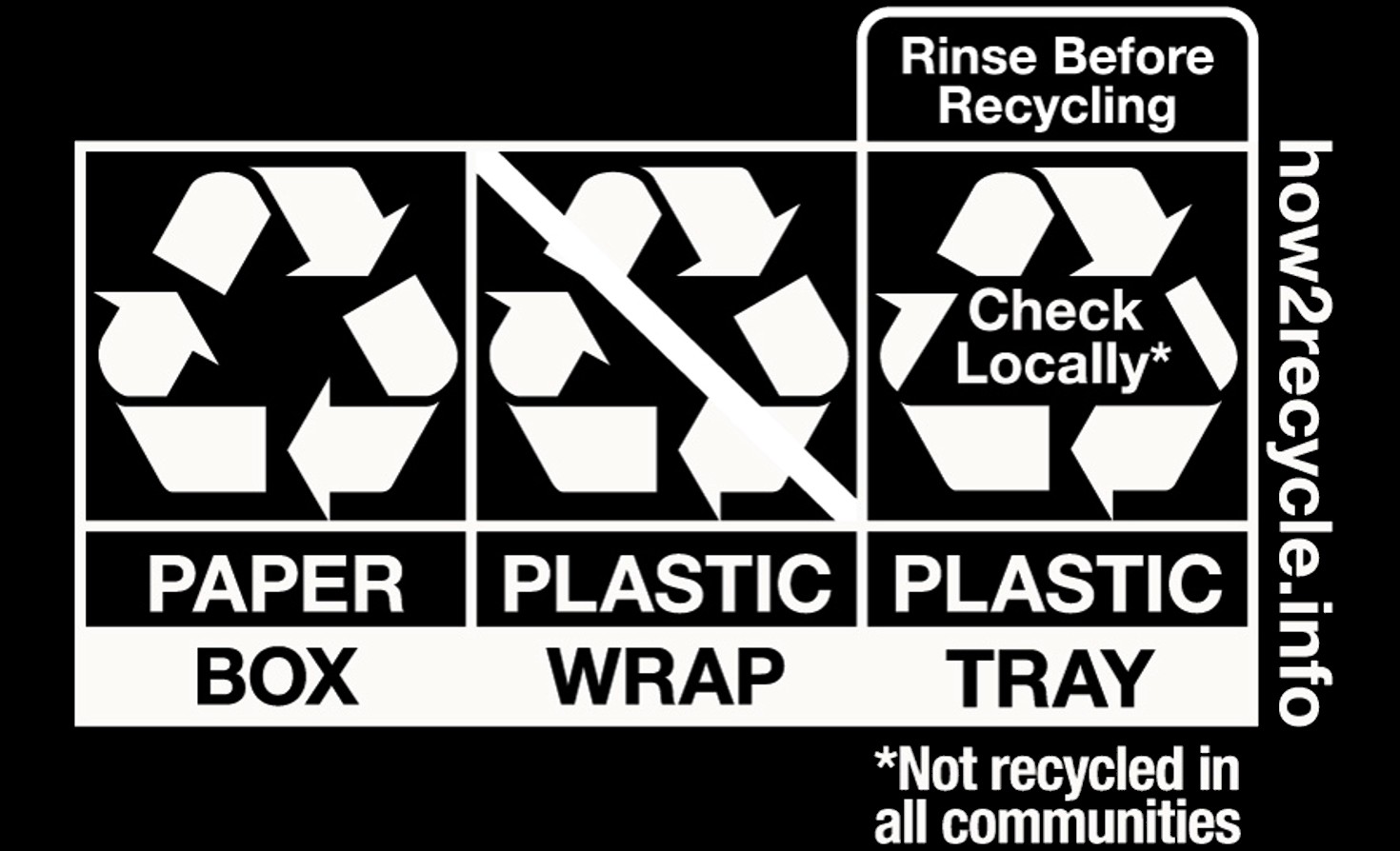 The How2Recycle label does so much right. Why are recycling rates so