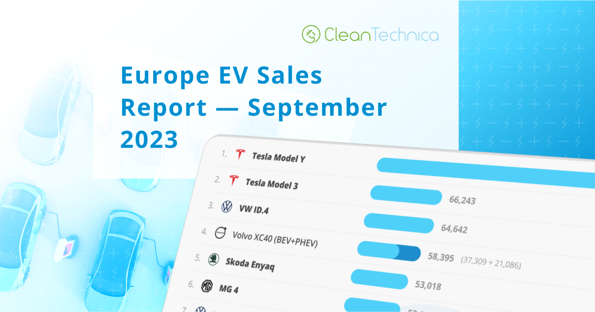 tesla-model-y-rules-in-europe-—-europe-ev-sales-report