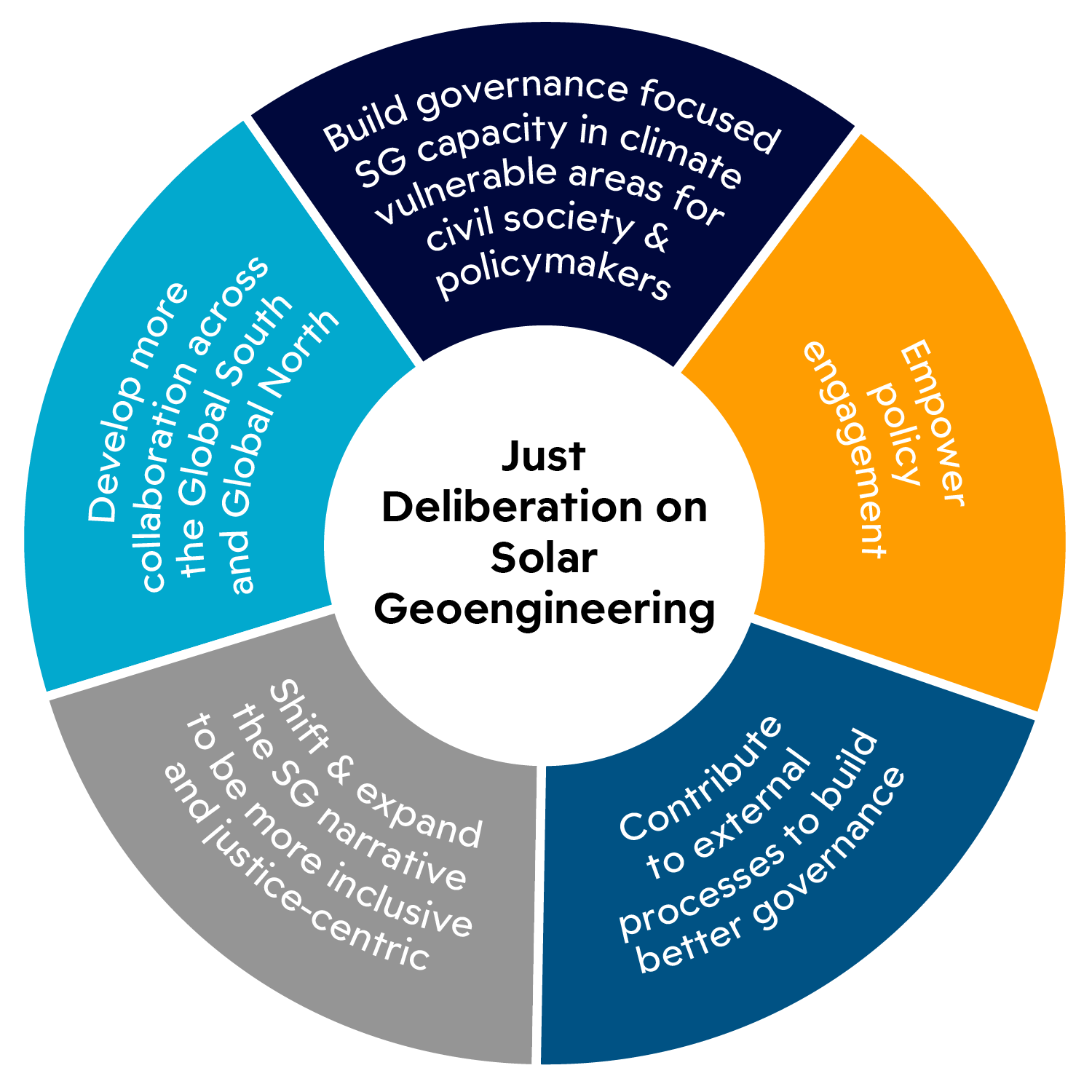 geoengineering-may-be-the-least-worst-climate-solution