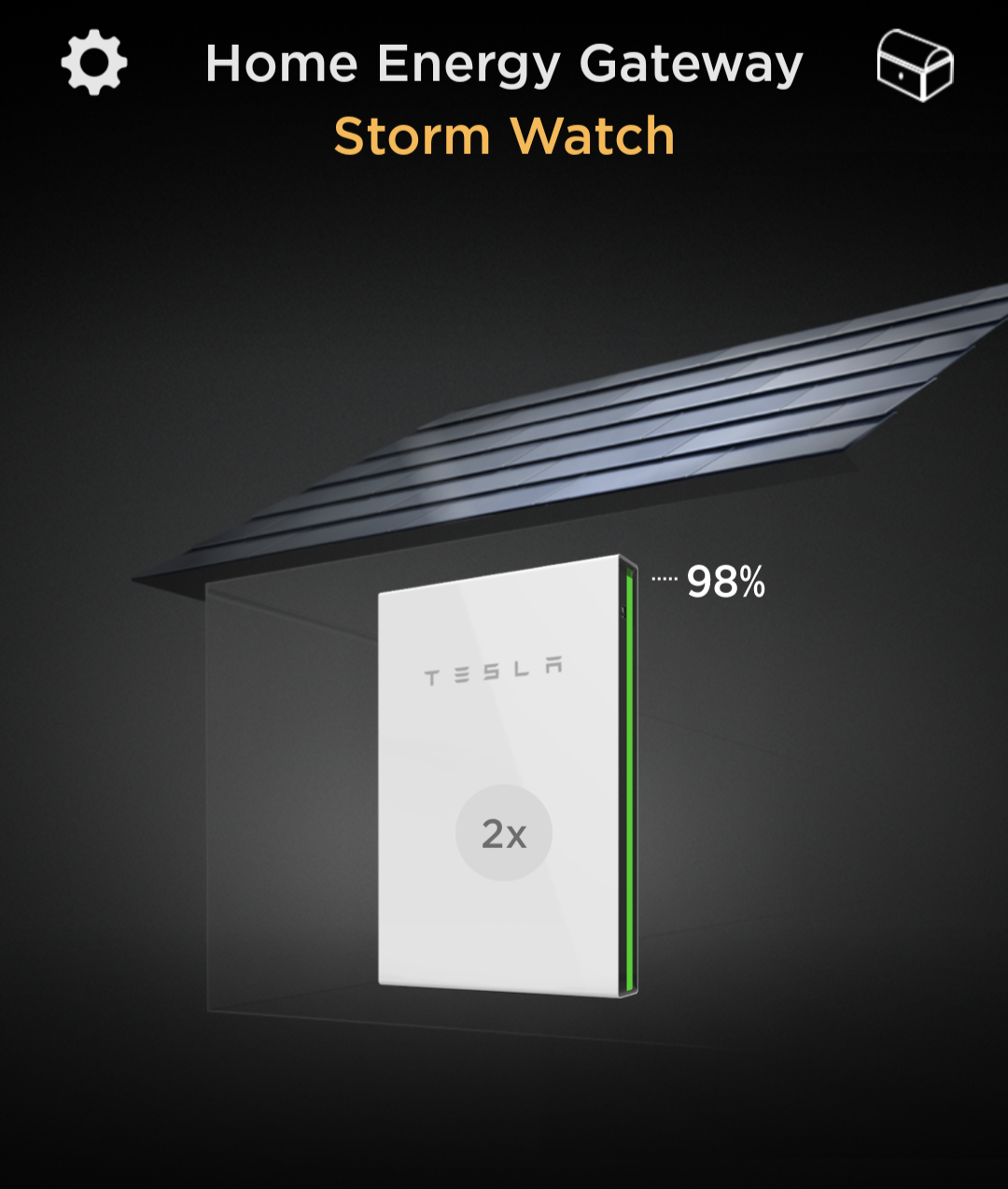 outlook-for-home-solar-&-battery-systems-in-2024