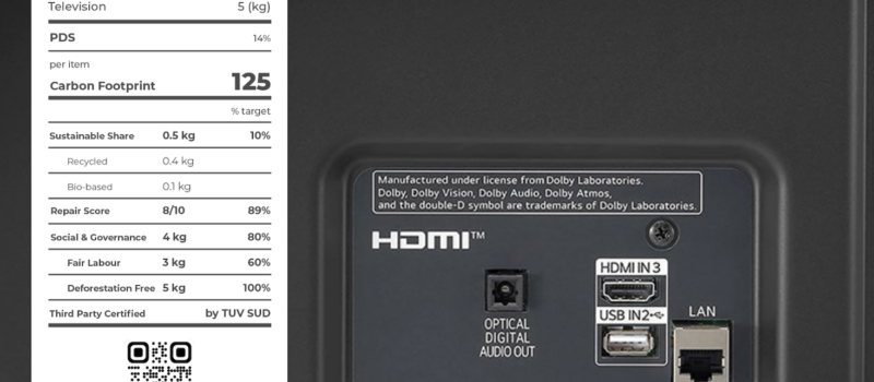 how-businesses-can-capitalize-on-digital-product-passports