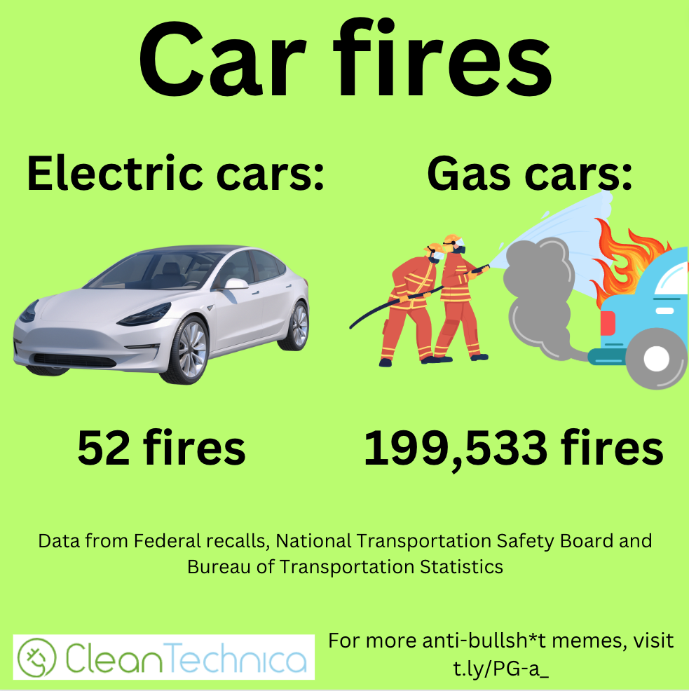 car-fires-by-vehicle-type-(meme)