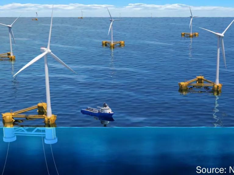 biden-harris-administration-celebrates-progress-in-domestic-floating-offshore-wind