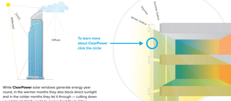 clearpower-solar-windows-can-transform-the-built-environment