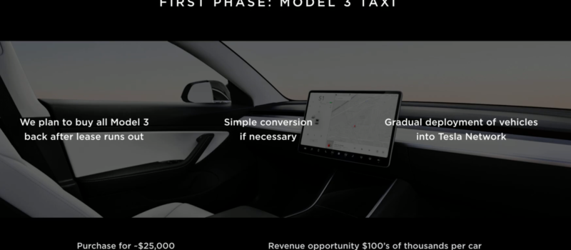 real-(but-boring)-reasons-robotaxis-may-be-overhyped