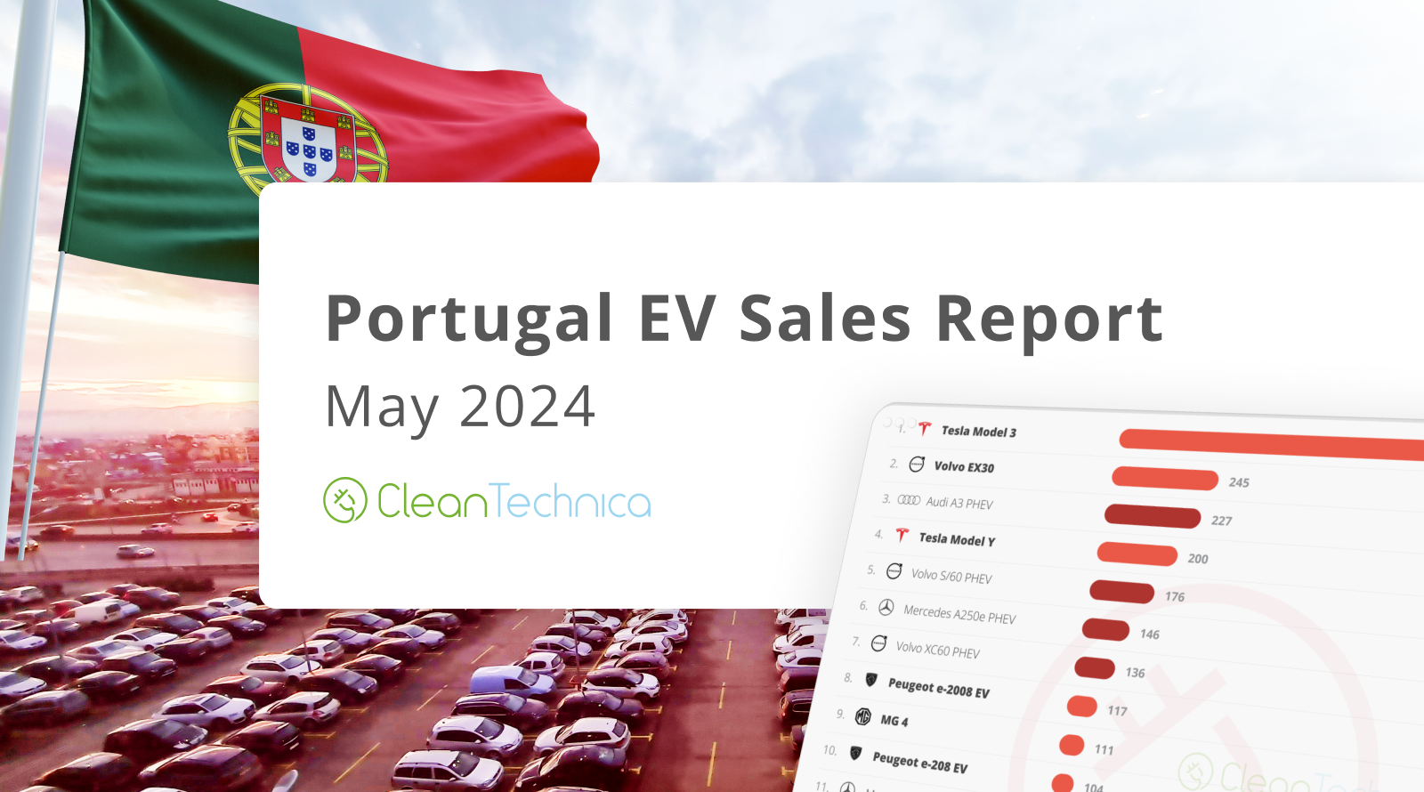portugal-has-28%-plugin-vehicle-share-—-market-share-report