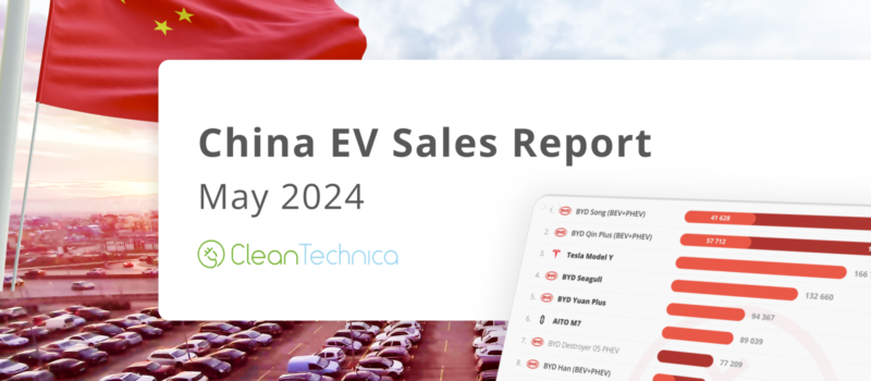 47%-plugin-vehicle-market-share-in-china-—-ev-sales-report