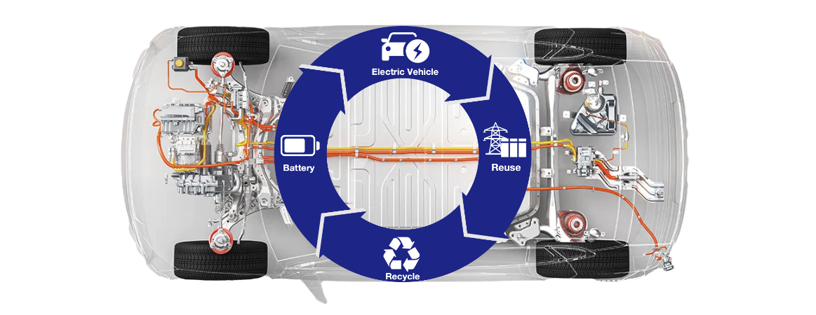 smartville’s-new-mana-power-system-makes-it-easy-to-use-ev-batteries-for-home-energy-storage