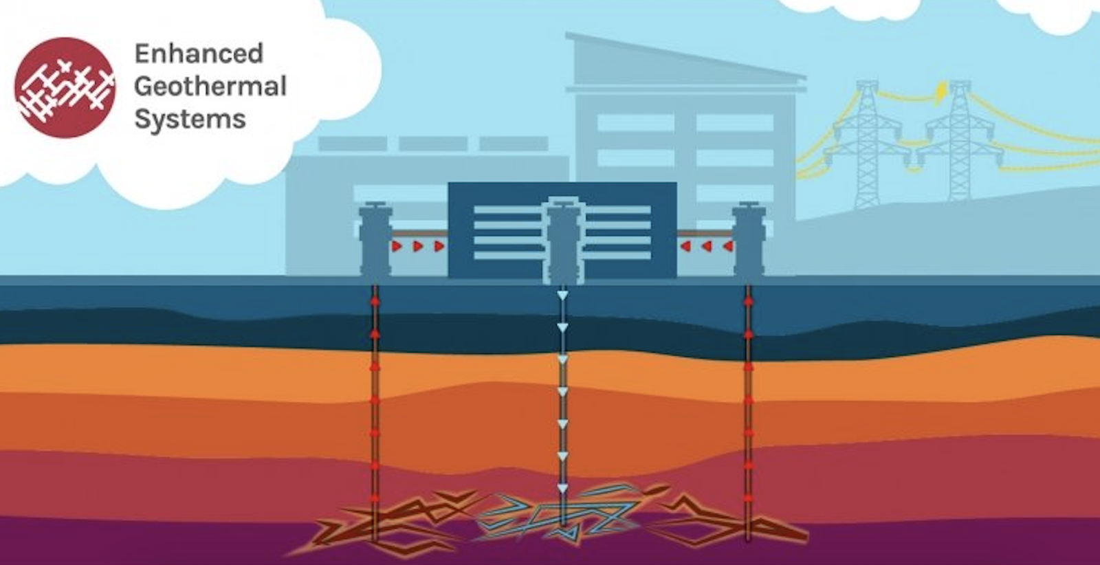 the-geothermal-energy-solution-to-the-kamala-harris-fracking-dilemma